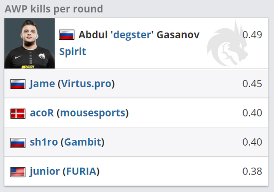 江门羽毛球邀请赛庆祝11周年精彩开赛