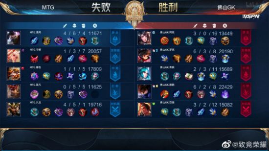 Viper女警助力HLE完胜CFO晋级S15八强