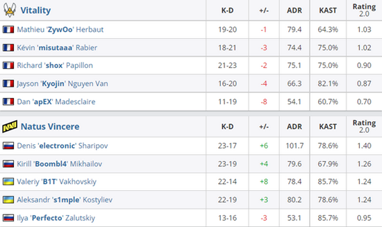 绝地求生神秘商店刷新频率揭秘