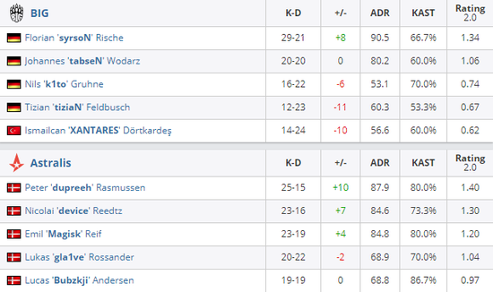 中国电竞世界杯阵容强大即将出征利雅得