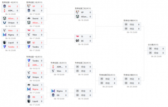 瓦罗兰特中的爆头统计分析与游戏策略