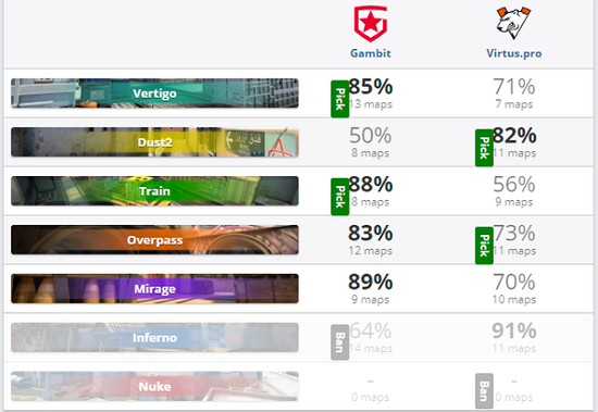 腾讯游戏数据助力AI发展潜力无限