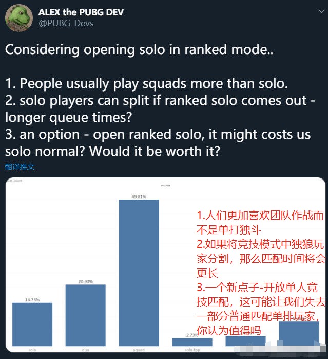 JDG战队成功晋级KPL春季赛S组展现强大实力