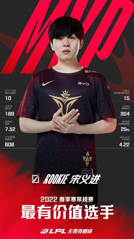 618热销HyperX暗影精灵MAX全能旗舰游戏本深度评测
