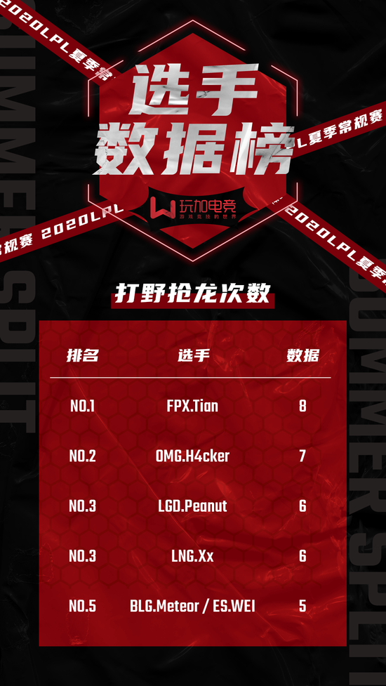 王者荣耀世界PC端正式开服 国产开放世界新纪元